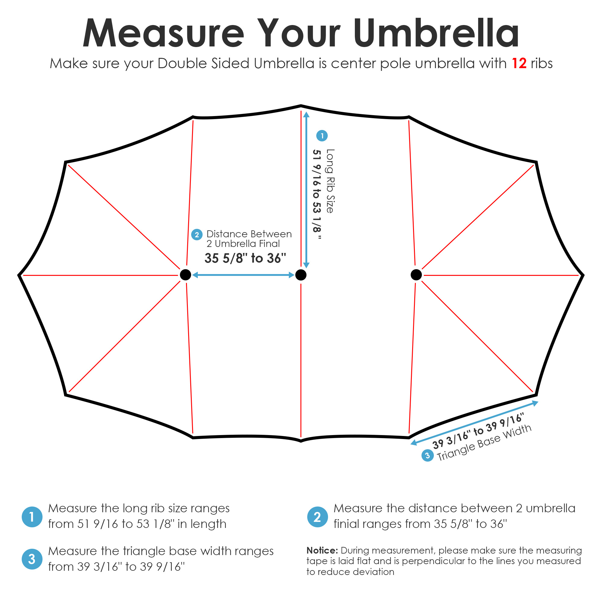 14 Ft Double Sided Umbrella Replacement Canopy Market Table Top Outdoor Deck - Bild 6 von 12