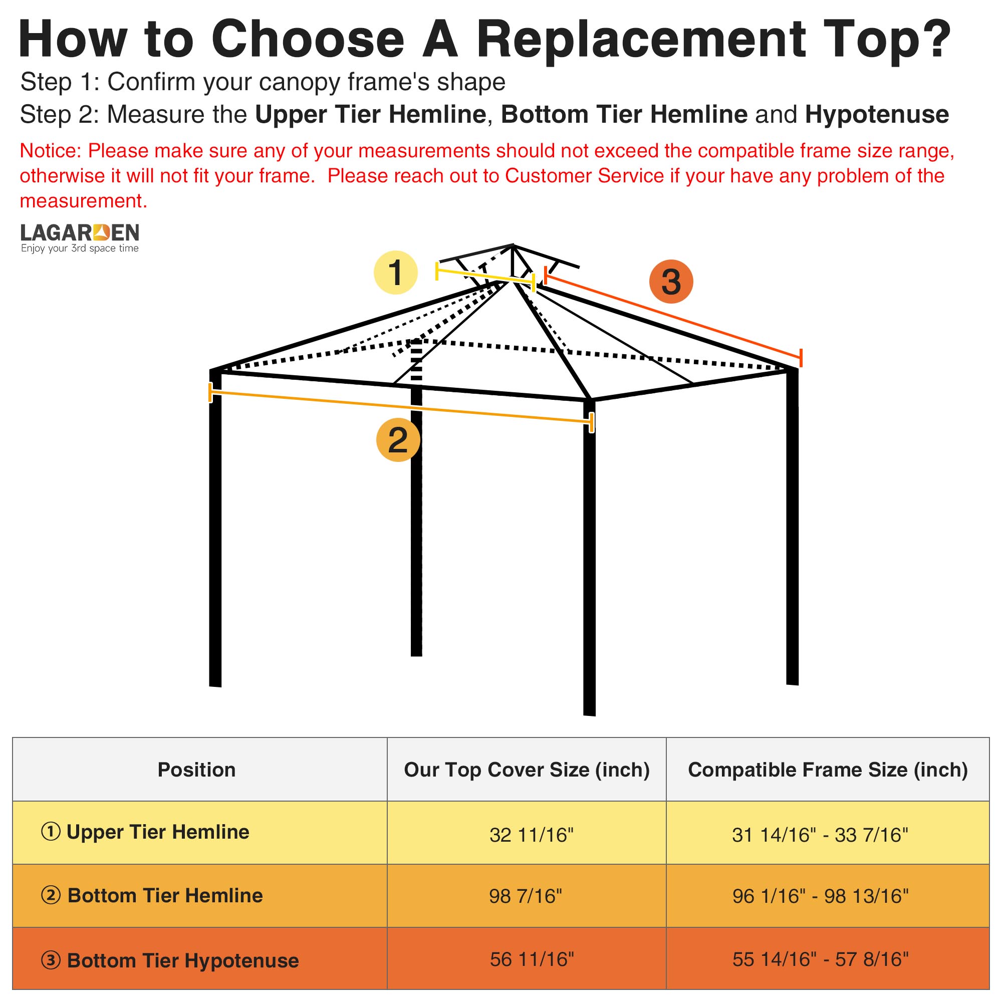 Water Resistant Gazebo Top Canopy Replacement 2-Tier UV30 Patio ...