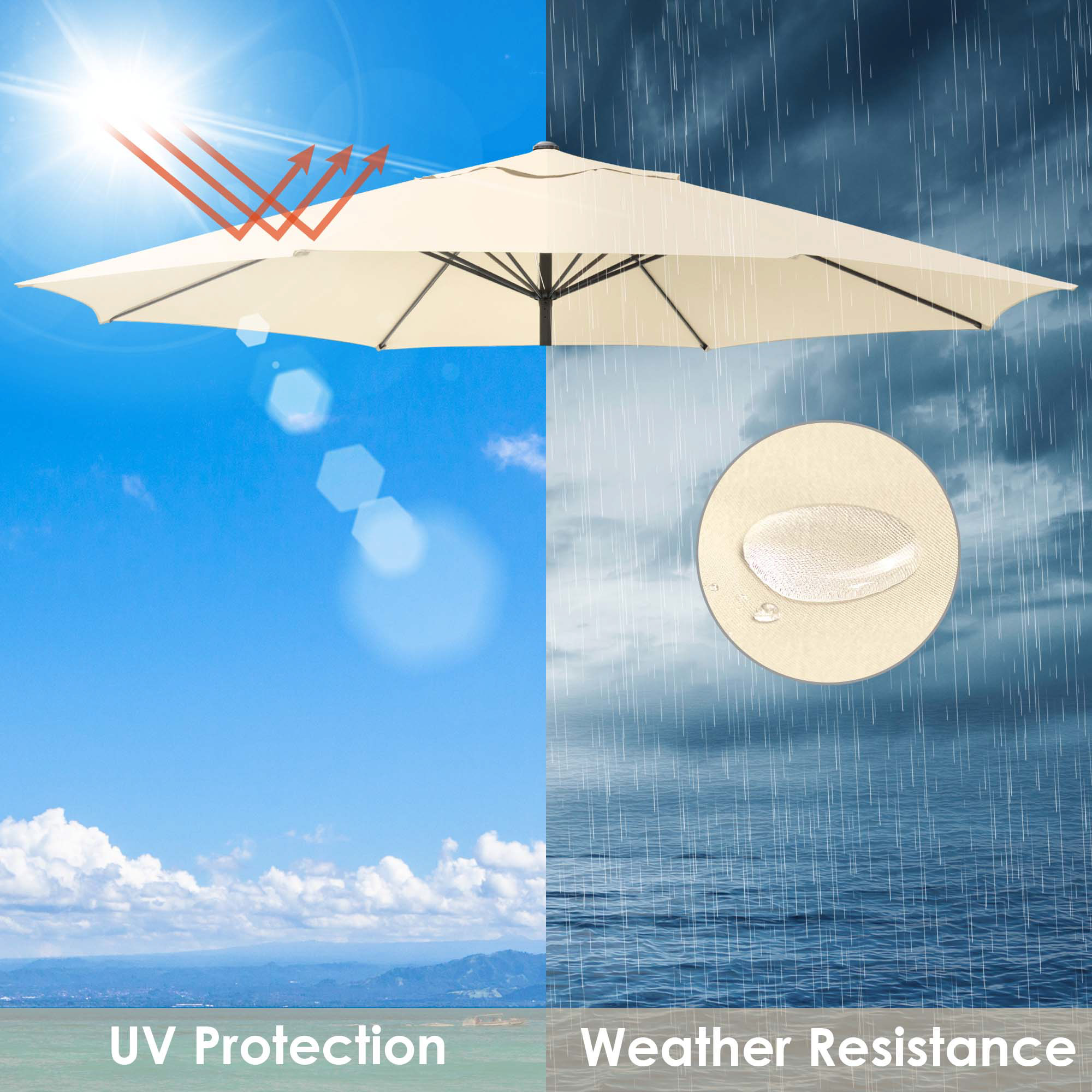 8'/9'/10'/13'/14" Umbrella Replacement Canopy Outdoor Patio Top Cover Only Opt - Picture 32 of 57