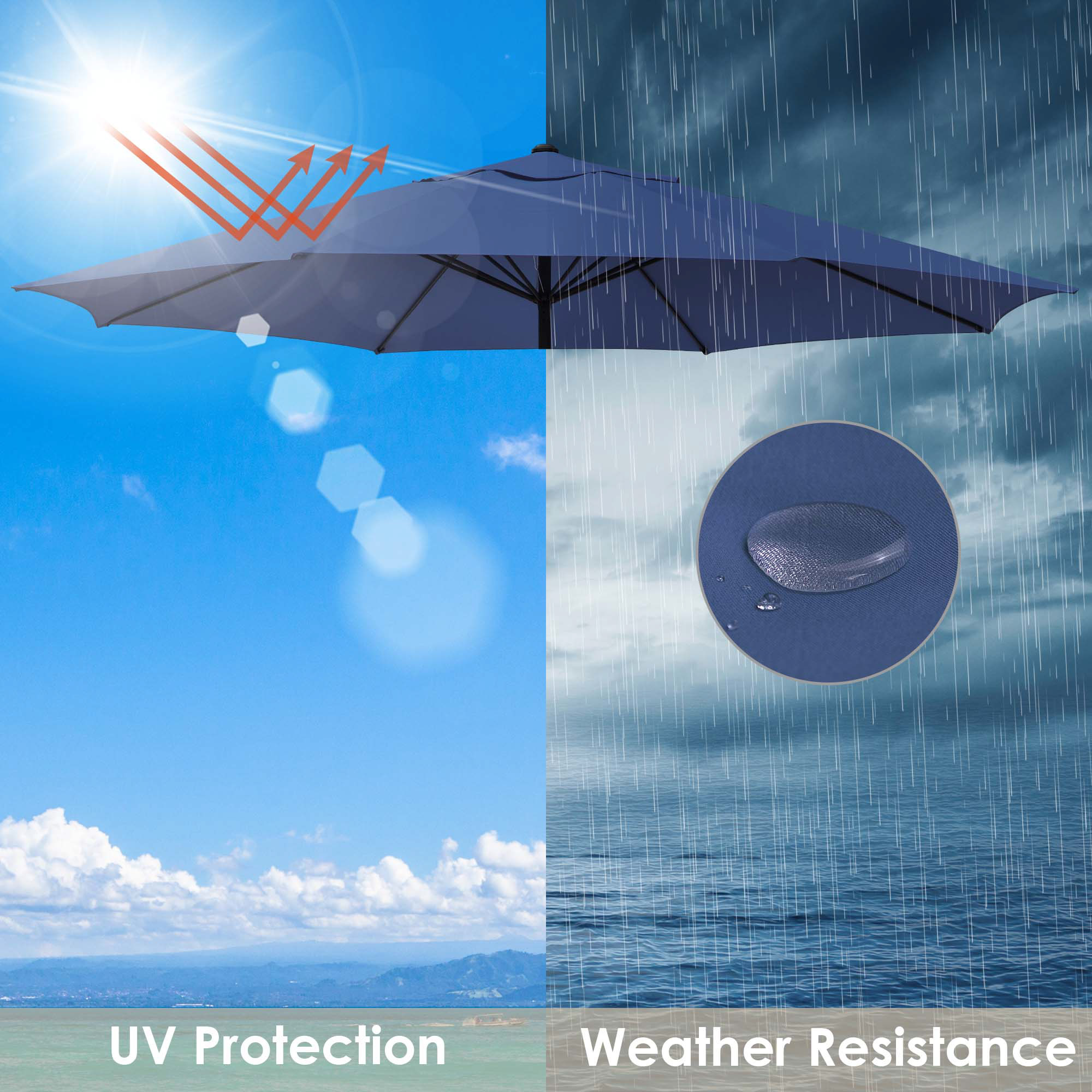 13 Ft Patio Umbrella Replacement Canopy Market Outdoor Beach Poolside Top Cover - Picture 19 of 36
