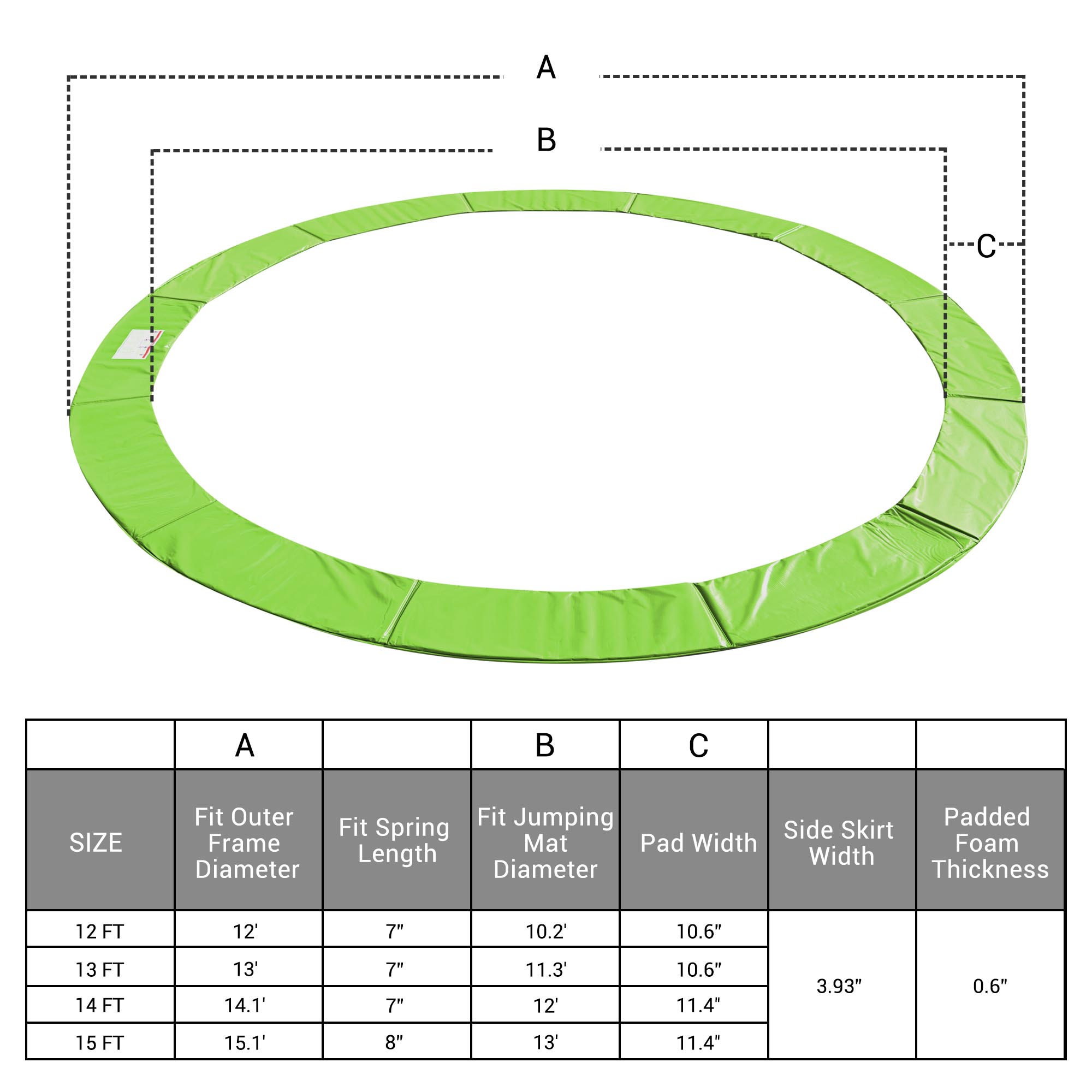 12' 14' 15' Round Trampoline Safety Pad Replacement Frame Spring Green Cover - Picture 14 of 15